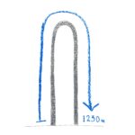 The Big Bend context drawing