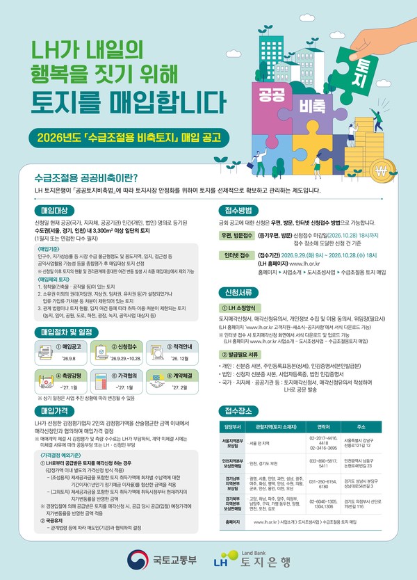 LH 공공토지 비축 매입공모 안내 포스터