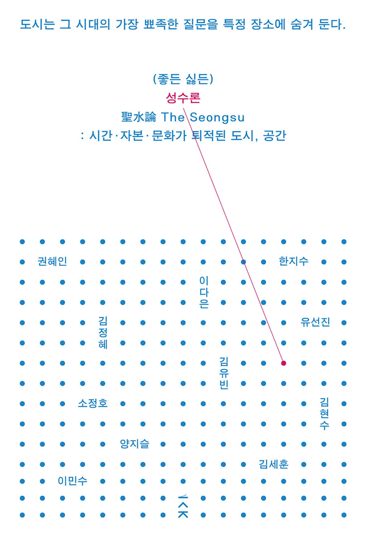 도시연구서 (좋든 싫든) 성수론 표지