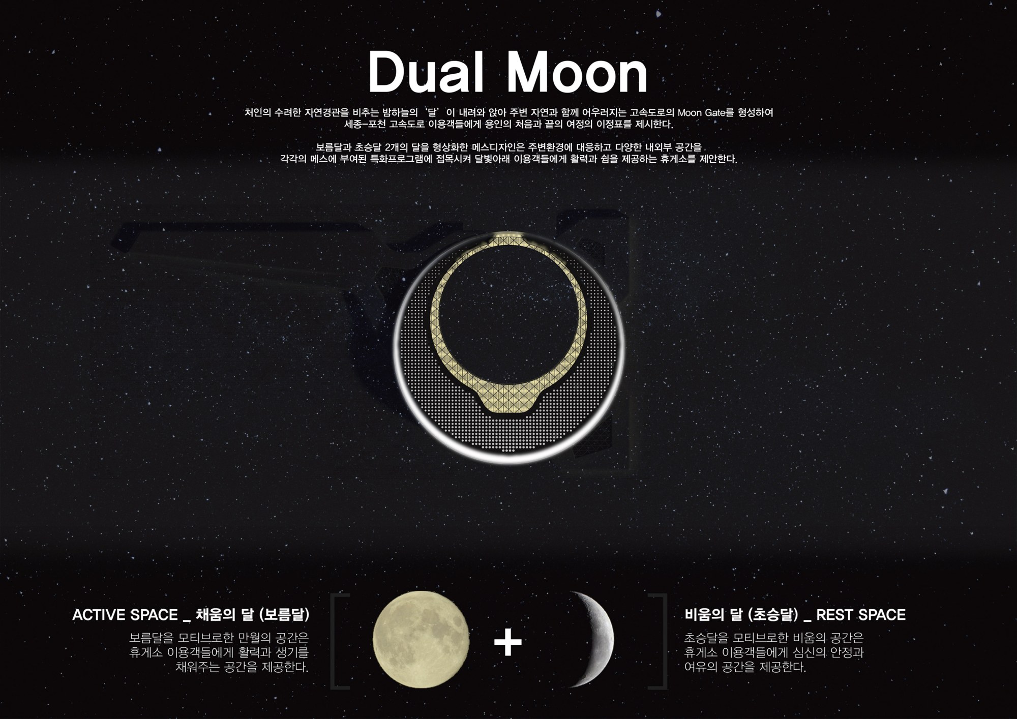 보름달과 초승달을 결합한 처인휴게소 설계 콘셉트 Dual Moon
